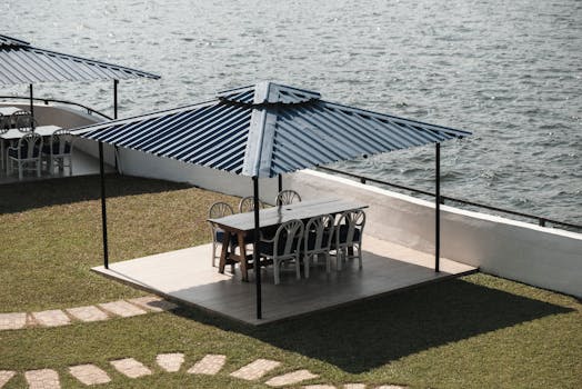 Lakeside Retreat Resorts With Scenic Water Views